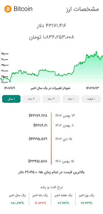 اپلیکیشن جت کوین